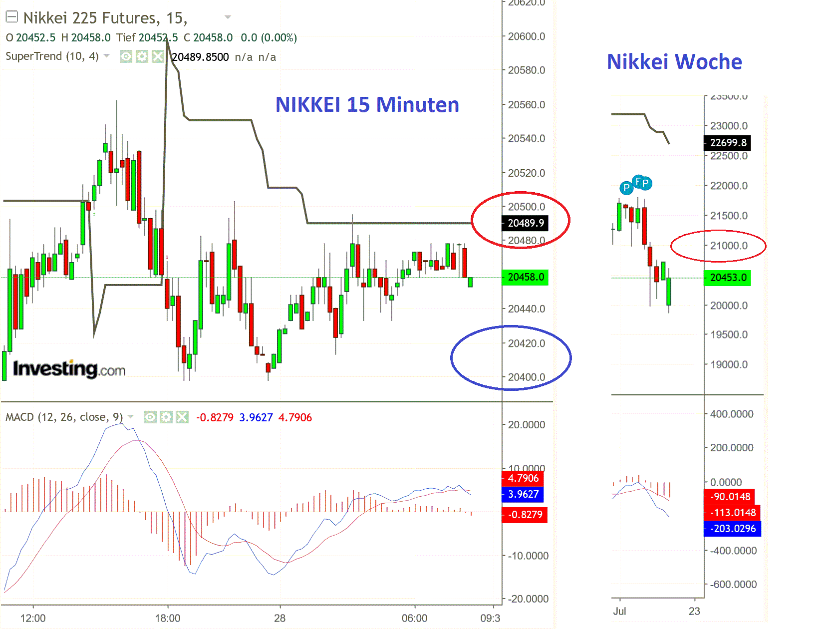2019 QV-GDAXi-DJ-GOLD-EURUSD- JPY 1130934