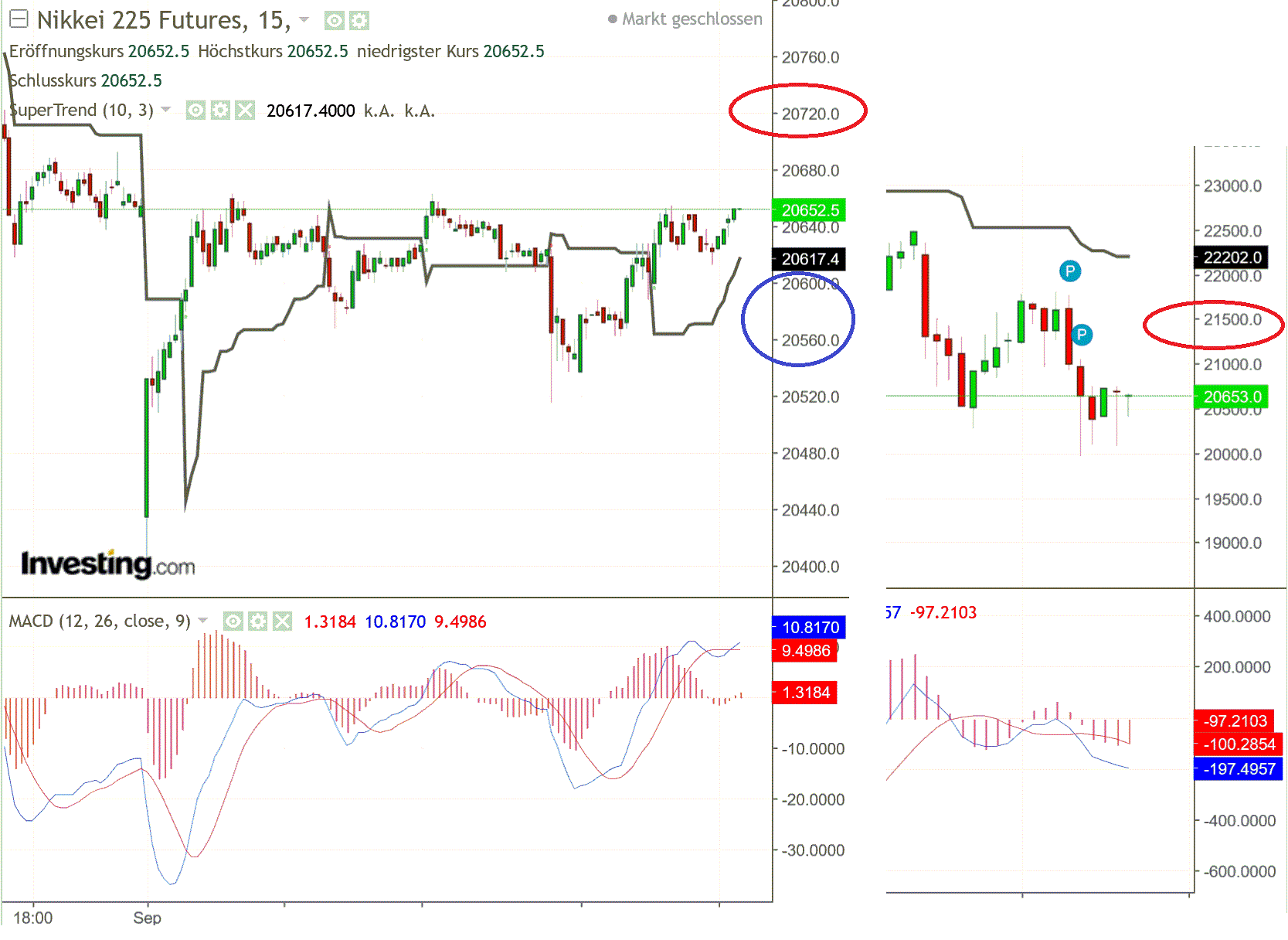 2019 QV-GDAXi-DJ-GOLD-EURUSD- JPY 1131758