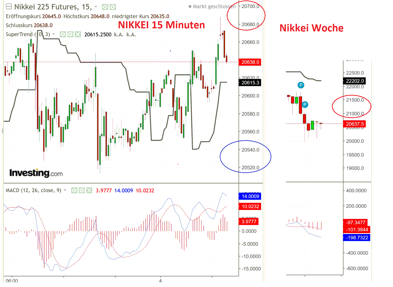 2019 QV-GDAXi-DJ-GOLD-EURUSD- JPY 1131972