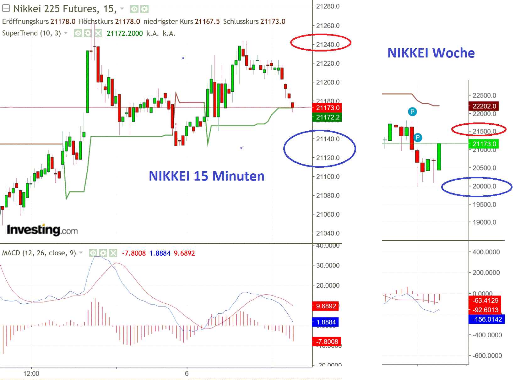 2019 QV-GDAXi-DJ-GOLD-EURUSD- JPY 1132427