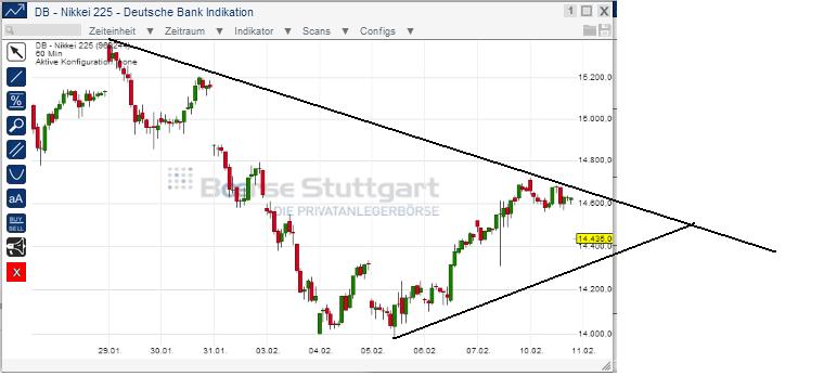 2014 QV DAX-DJ-GOLD-EURUSD-JPY 694561