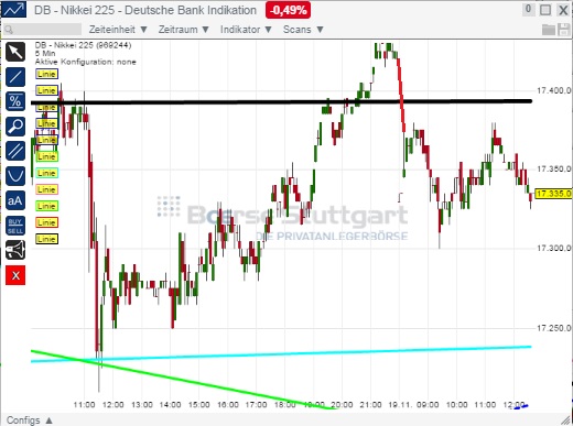 2014 QV DAX-DJ-GOLD-EURUSD-JPY 774508