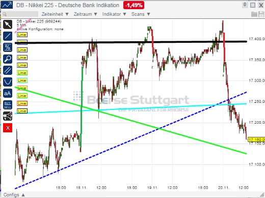 2014 QV DAX-DJ-GOLD-EURUSD-JPY 774830