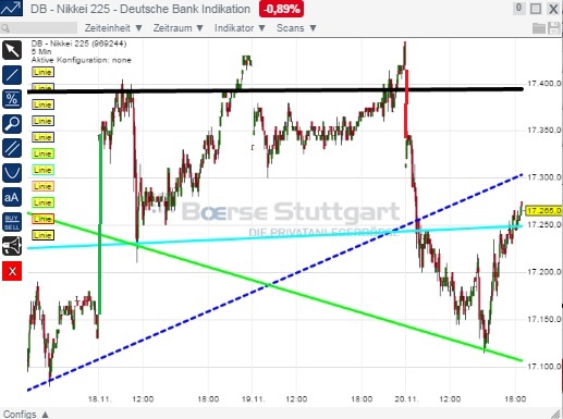 2014 QV DAX-DJ-GOLD-EURUSD-JPY 774954