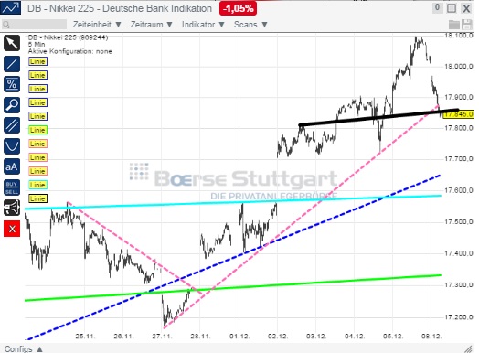 2014 QV DAX-DJ-GOLD-EURUSD-JPY 779845