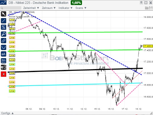 2014 QV DAX-DJ-GOLD-EURUSD-JPY 783020
