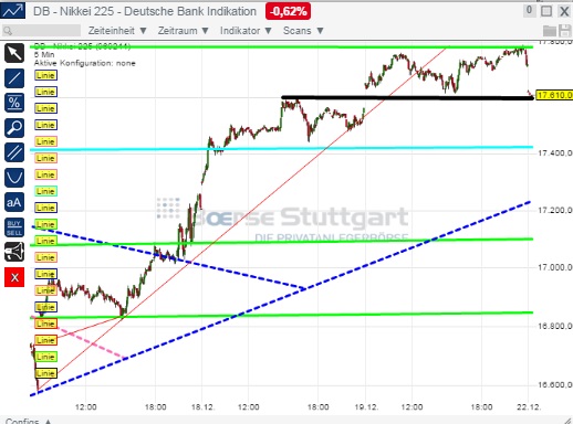 2014 QV DAX-DJ-GOLD-EURUSD-JPY 783909
