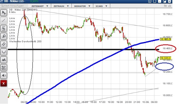 2015 QV DAX-DJ-GOLD-EURUSD-JPY 856779