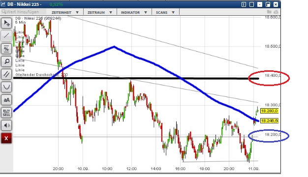 2015 QV DAX-DJ-GOLD-EURUSD-JPY 857076