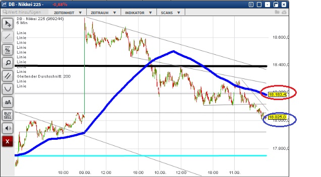 2015 QV DAX-DJ-GOLD-EURUSD-JPY 857240