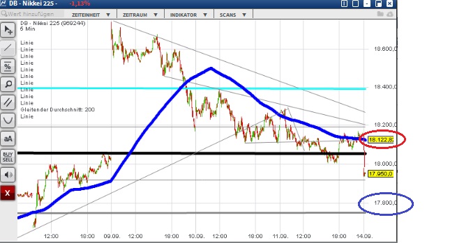 2015 QV DAX-DJ-GOLD-EURUSD-JPY 857644