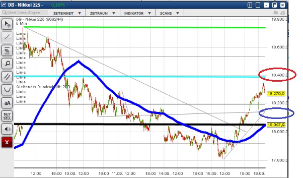 2015 QV DAX-DJ-GOLD-EURUSD-JPY 858165