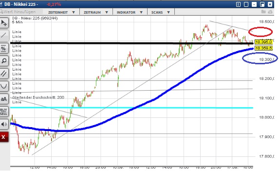 2015 QV DAX-DJ-GOLD-EURUSD-JPY 858463