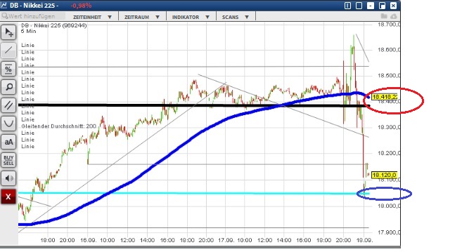 2015 QV DAX-DJ-GOLD-EURUSD-JPY 858717