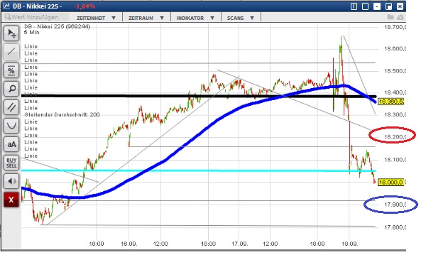 2015 QV DAX-DJ-GOLD-EURUSD-JPY 858770