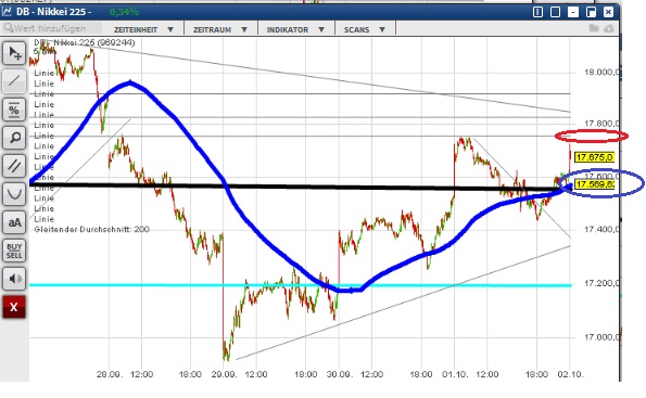 2015 QV DAX-DJ-GOLD-EURUSD-JPY 861980