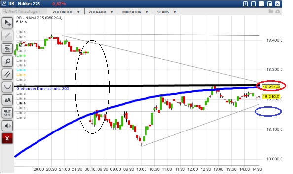 2015 QV DAX-DJ-GOLD-EURUSD-JPY 862949