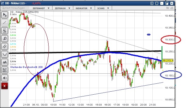 2015 QV DAX-DJ-GOLD-EURUSD-JPY 863100