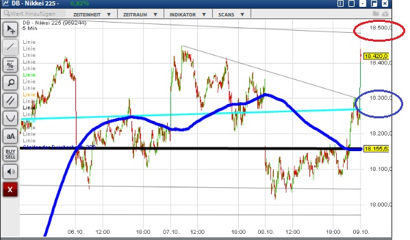 2015 QV DAX-DJ-GOLD-EURUSD-JPY 863673
