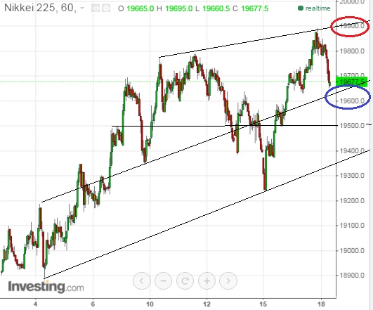 2015 QV DAX-DJ-GOLD-EURUSD-JPY 872678