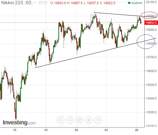 2015 QV DAX-DJ-GOLD-EURUSD-JPY 874381