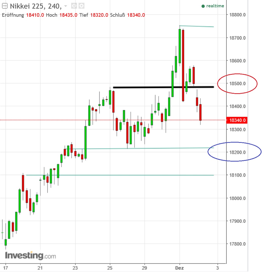 2016 QV DAX-DJ-GOLD-EURUSD-JPY 956015
