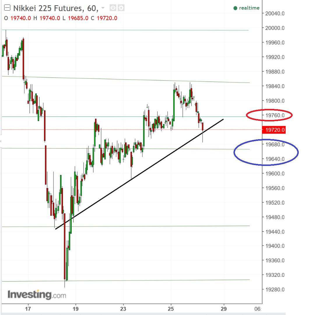 2017 QV-GDAXi-DJ-GOLD-EURUSD-JPY 992022