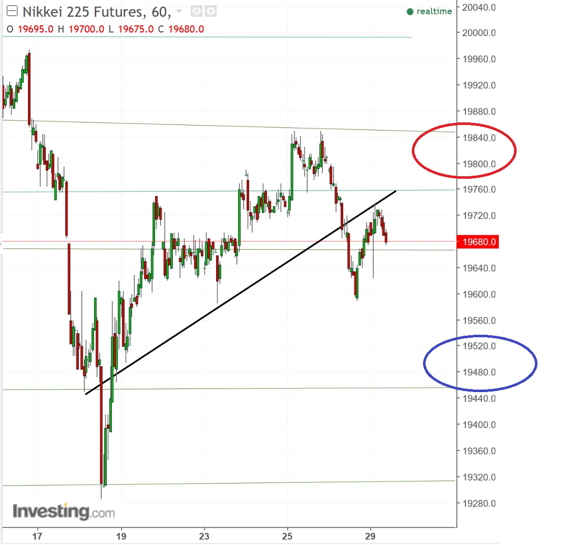 2017 QV-GDAXi-DJ-GOLD-EURUSD-JPY 992489
