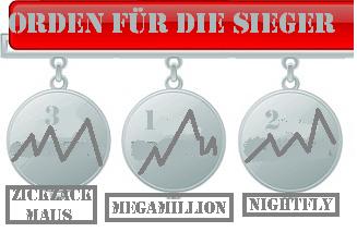 1.133.DAX Tipp-Spiel, Freitag, 25.09.09 262030