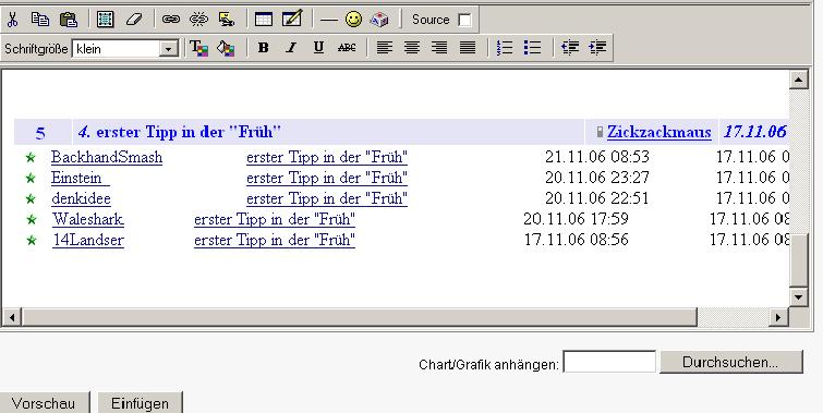413.DAX Tipp-Spiel, Dienstag, 21.11.06 67811