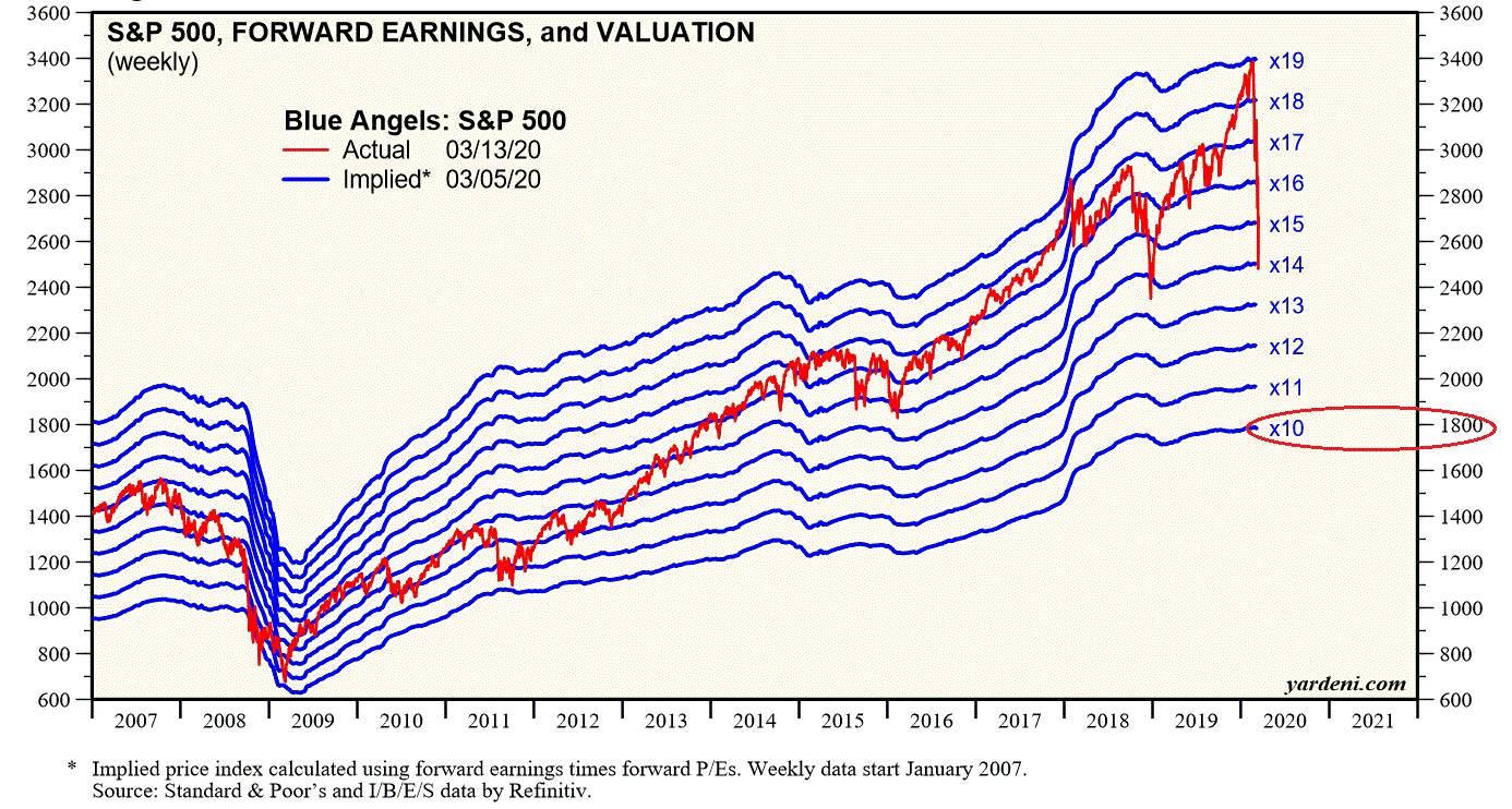 2020 QV-GDAXi-DJ-GOLD-EURUSD-JPY 1166541