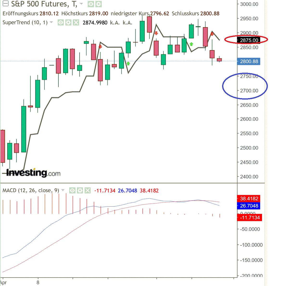2020 QV-GDAXi-DJ-GOLD-EURUSD-JPY 1178216