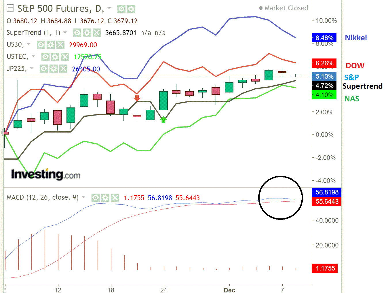 2020 QV-GDAXi-DJ-GOLD-EURUSD-JPY 1218312