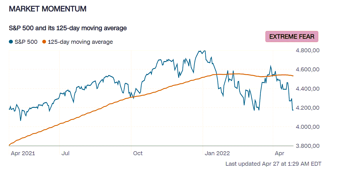 2022 QV-GDAXi-DJ-GOLD-EURUSD-JPY 1311769