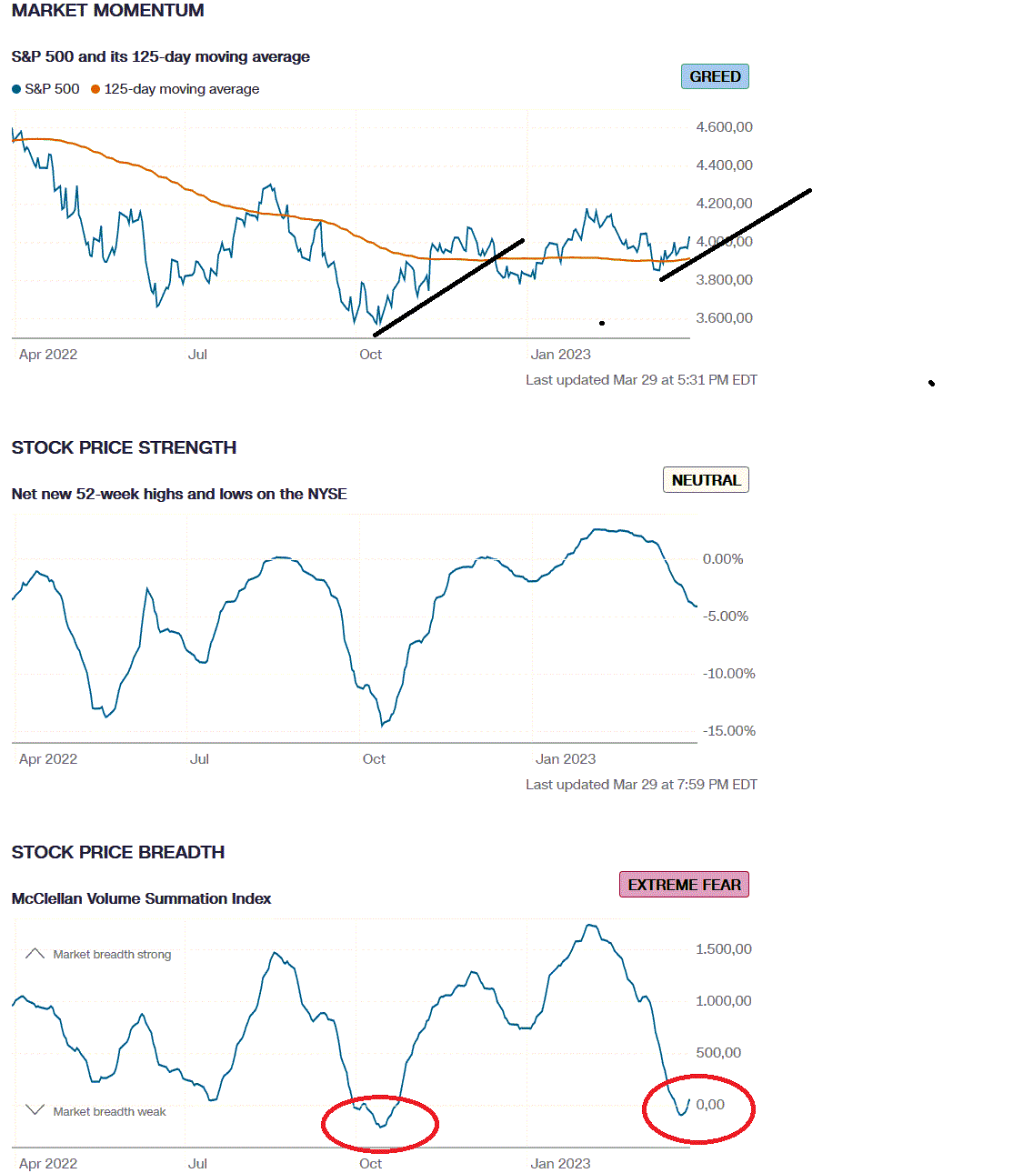 2023-qv-gdaxi-dj-gold-eurusd-jpy 1364938