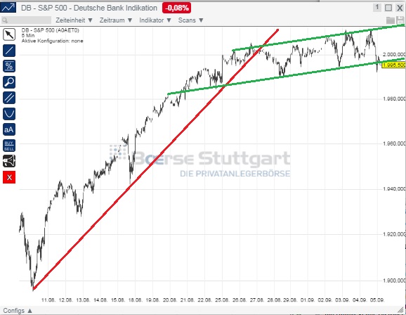 2014 QV DAX-DJ-GOLD-EURUSD-JPY 754069