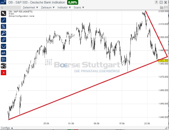2014 QV DAX-DJ-GOLD-EURUSD-JPY 758982