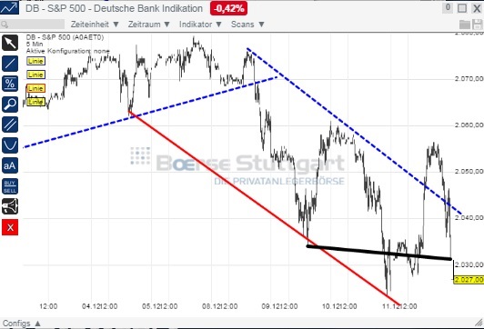 2014 QV DAX-DJ-GOLD-EURUSD-JPY 781097