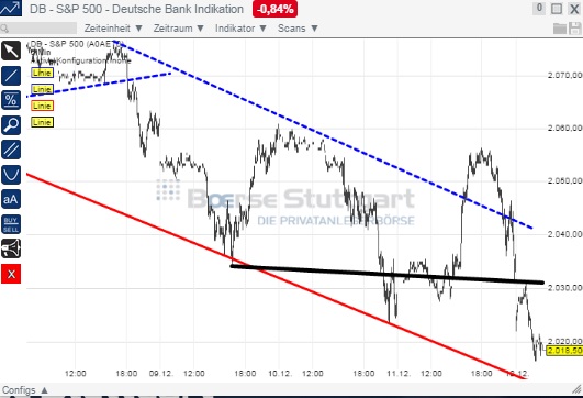 2014 QV DAX-DJ-GOLD-EURUSD-JPY 781182