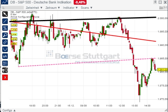 2014 QV DAX-DJ-GOLD-EURUSD-JPY 782339