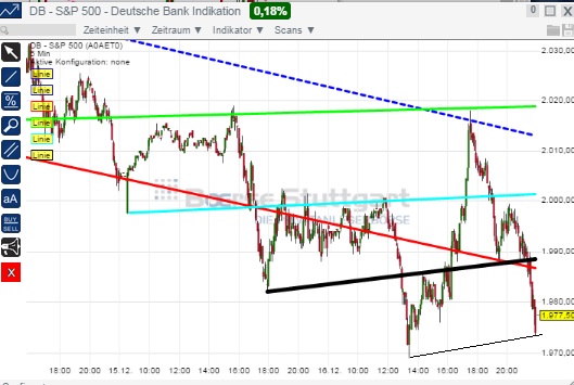 2014 QV DAX-DJ-GOLD-EURUSD-JPY 782526