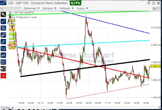 2014 QV DAX-DJ-GOLD-EURUSD-JPY 782726