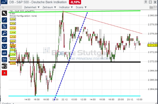 2014 QV DAX-DJ-GOLD-EURUSD-JPY 784211