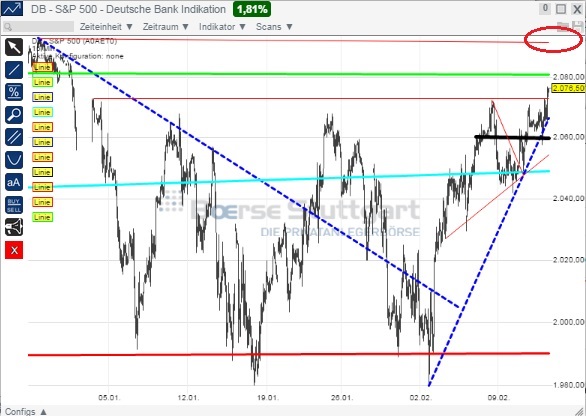 2015 QV DAX-DJ-GOLD-EURUSD-JPY 798373