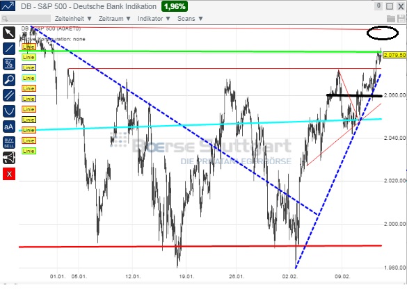 2015 QV DAX-DJ-GOLD-EURUSD-JPY 798526