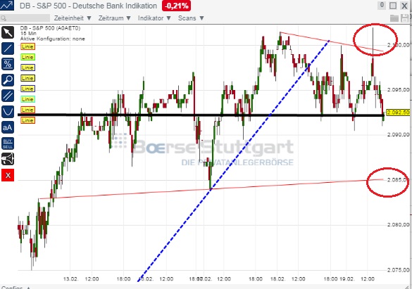 2015 QV DAX-DJ-GOLD-EURUSD-JPY 800508