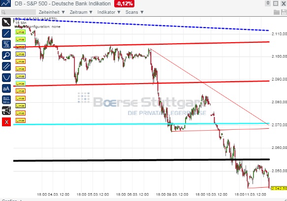 2015 QV DAX-DJ-GOLD-EURUSD-JPY 807184