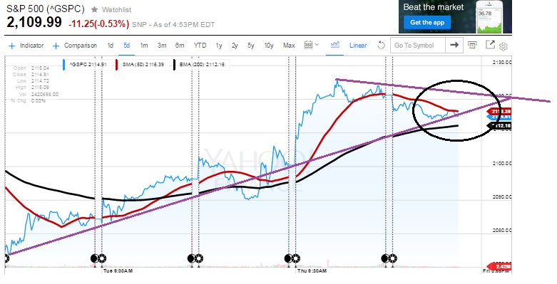 2015 QV DAX-DJ-GOLD-EURUSD-JPY 834720
