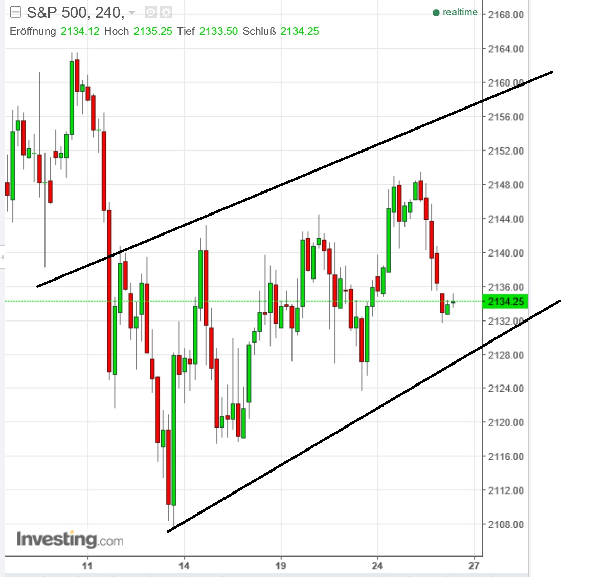 2016 QV DAX-DJ-GOLD-EURUSD-JPY 948005