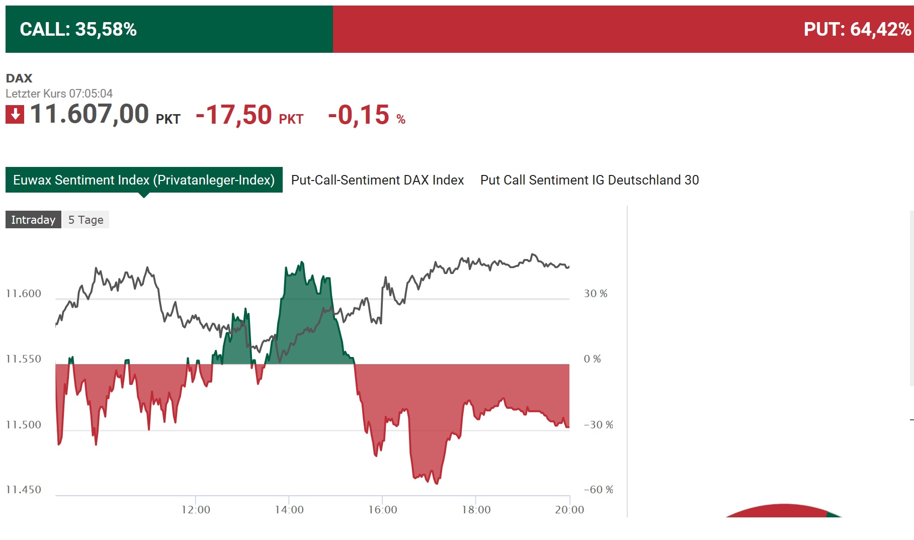 2019 QV-GDAXi-DJ-GOLD-EURUSD- JPY 1100251